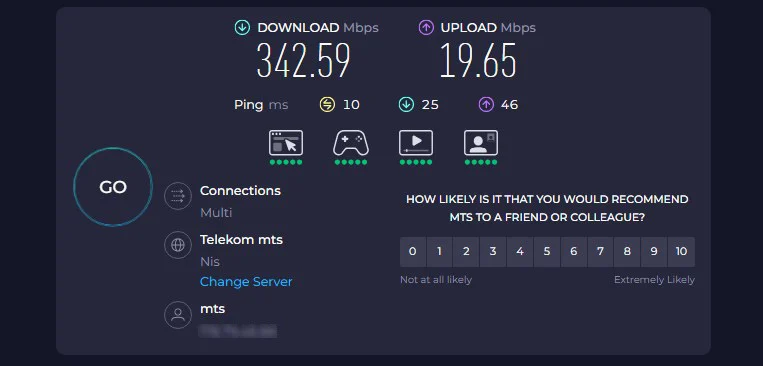 Surfshark VPN Speed